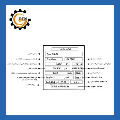 مشخصات فنی الکترو موتور1